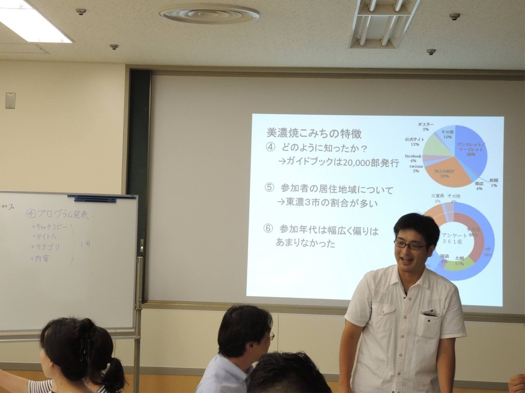 美濃焼こみちの説明会・ワークショップが開催されました！