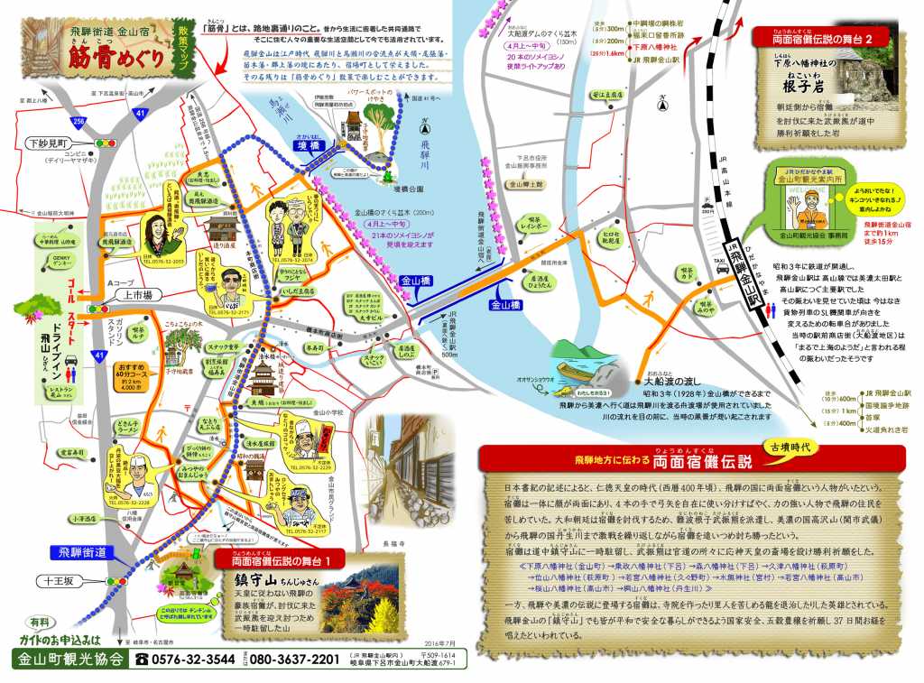 金山宿の「筋骨めぐり」